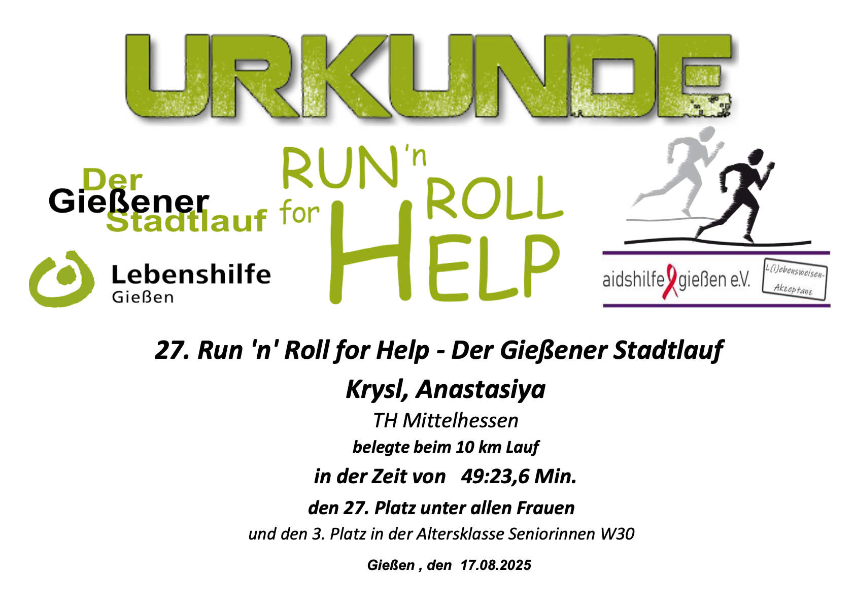 Gießener Stadtlauf 2025 Urkunde